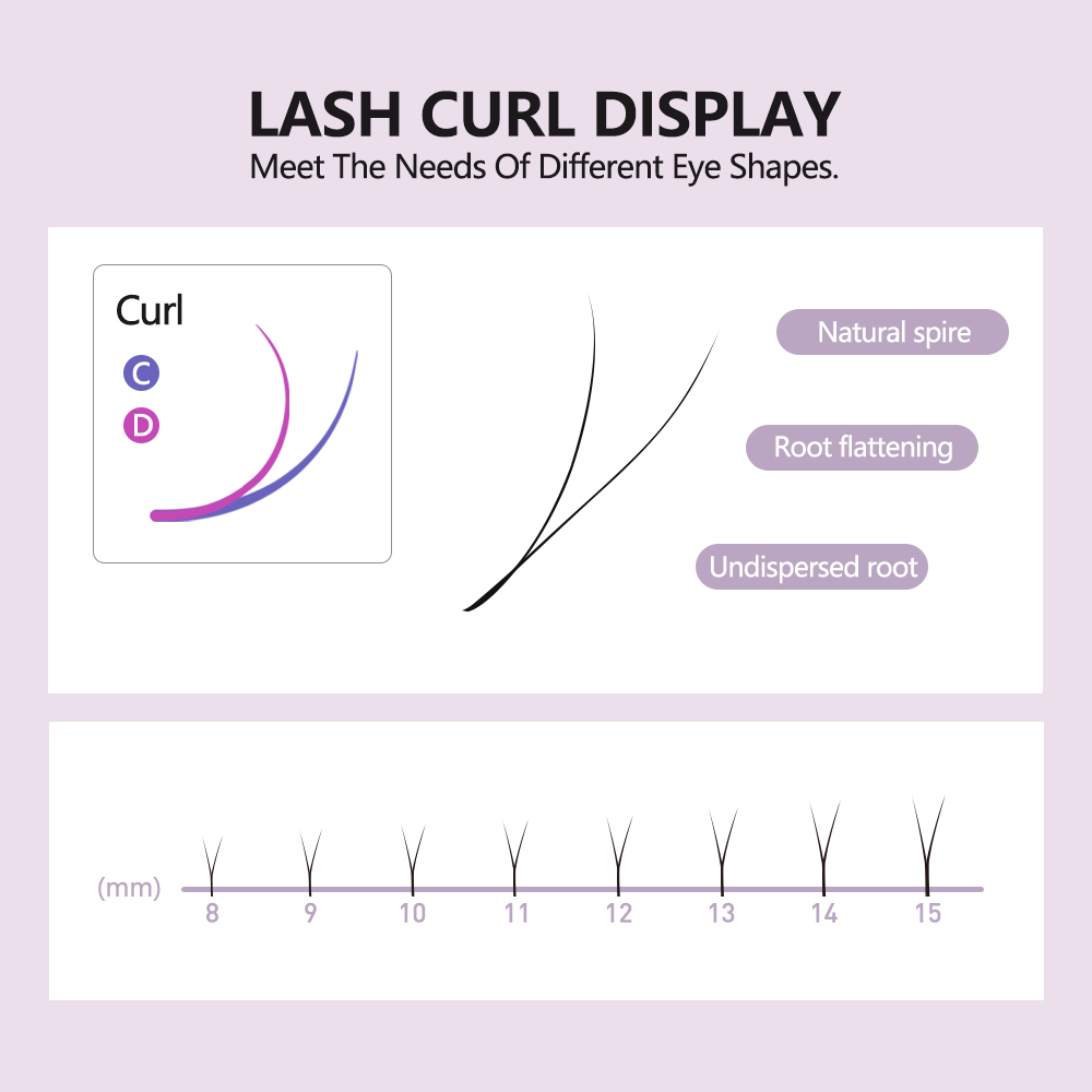 Cílios Postiços SAKURAHANA 2D  - Eyelash Extension Double Volume avaliação e preço