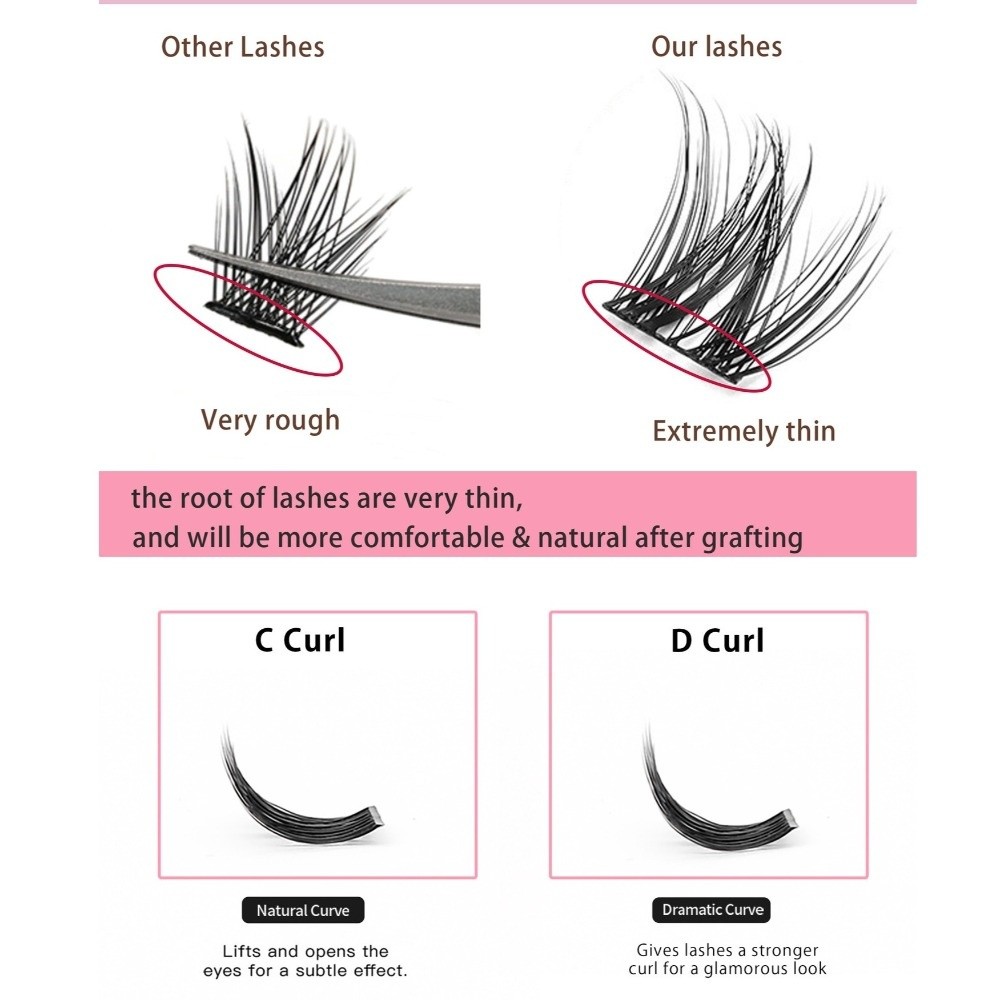 Kit de Extensão de Cílios DIY  - Eyelash Extension For Asian Eyes avaliação e preço