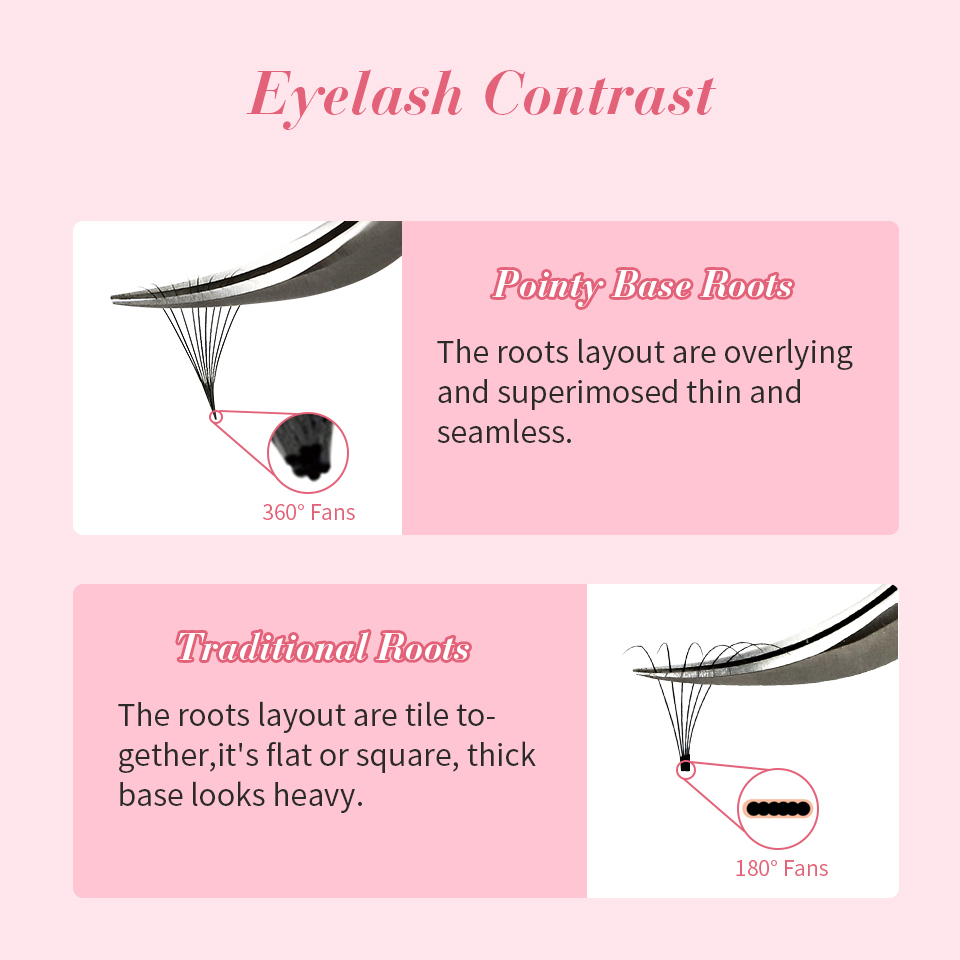 RUJADE AGUUD Fãs Soltos Cílios - Eyelash Extension For Asian Eyes avaliação e preço