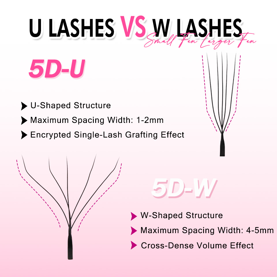 Rujade em forma de u yy extens - Eyelash Extension Double Volume avaliação e preço