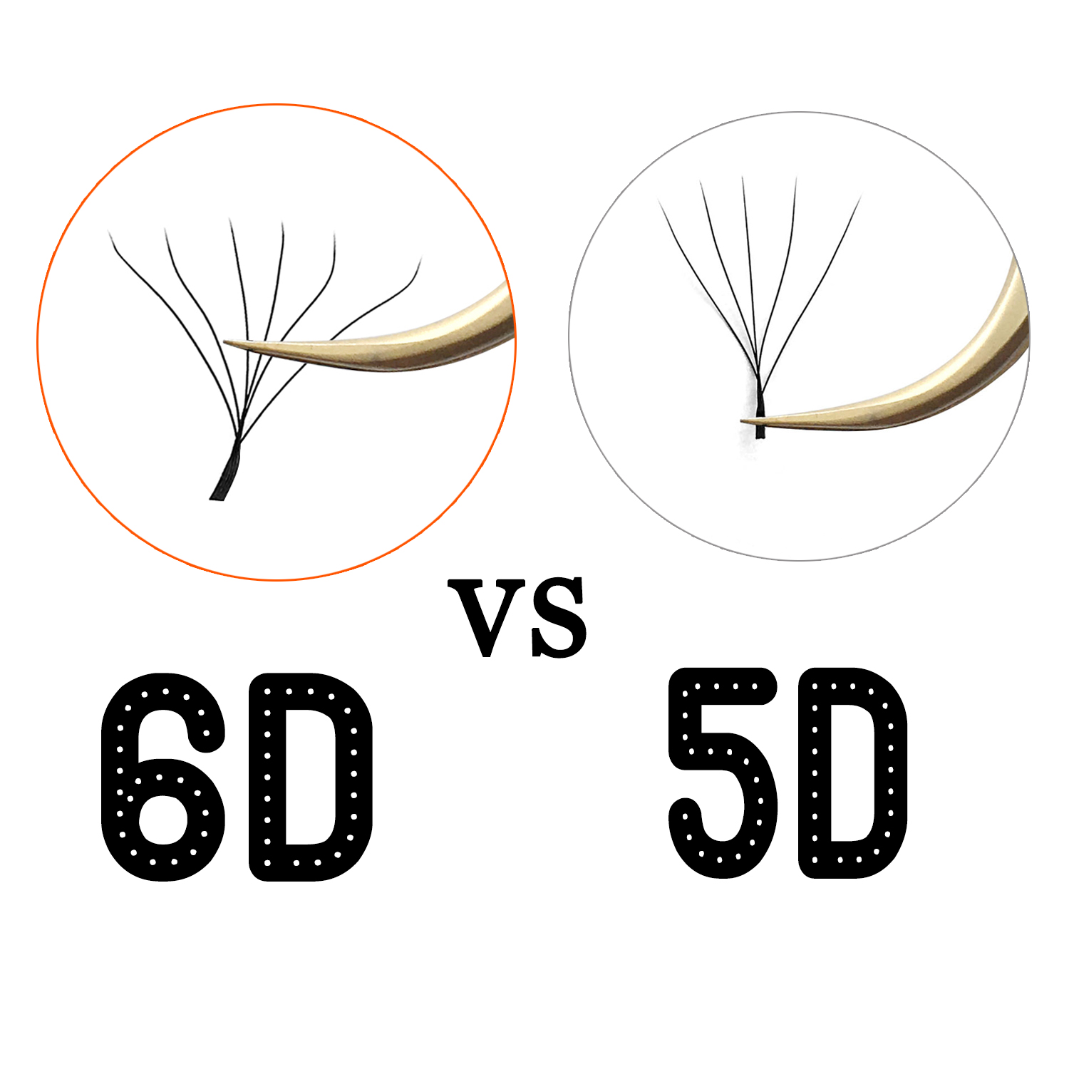 5d fácil fanning falso lash fa - Eyelash Extension Doll Eye avaliação e preço